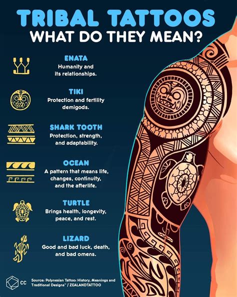 tribal tattoos for women with meanings.